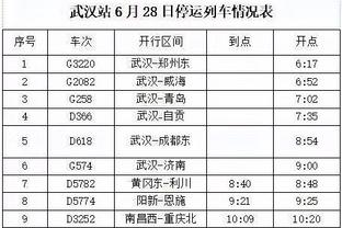 面沉如水，微微吐舌？当菲利克斯进球，西蒙尼的表情是……